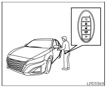 Nissan Altima L34. NISSAN Intelligent Key System