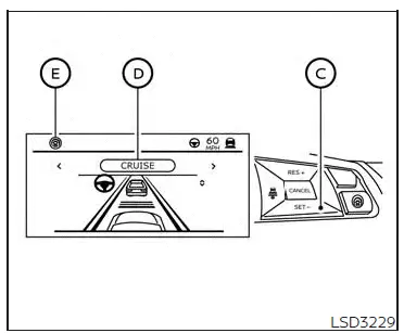 Nissan Altima L34. ProPILOT Assist (if so equipped)