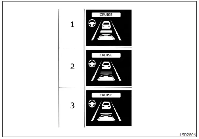 Nissan Altima L34. ProPILOT Assist (if so equipped)