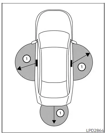 Nissan Altima L34. NISSAN Intelligent Key System