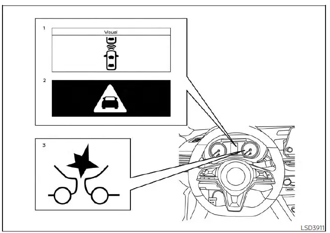 Nissan Altima L34. Automatic Emergency Braking (AEB) with Pedestrian Detection