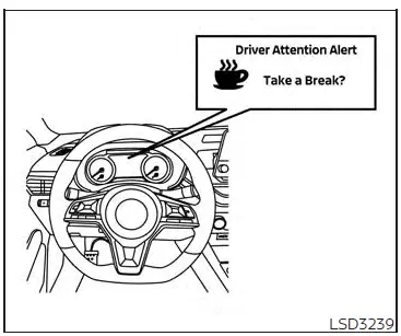 Nissan Altima L34. Intelligent Driver Alertness (I-DA)