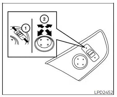 Nissan Altima L34. Mirrors