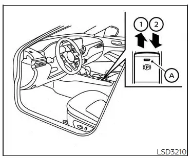 Nissan Altima L34. Parking brake 