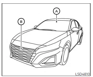 Nissan Altima L34. Automatic Emergency Braking (AEB) with Pedestrian Detection