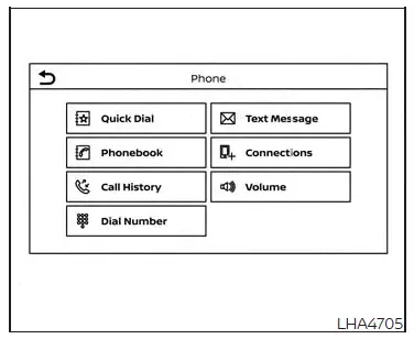 Nissan Altima L34. Bluetooth Hands-Free Phone System