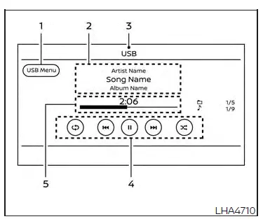 Nissan Altima L34. Audio system