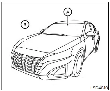 Nissan Altima L34. ProPILOT Assist (if so equipped)