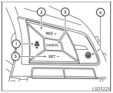 Nissan Altima L34. ProPILOT Assist (if so equipped)