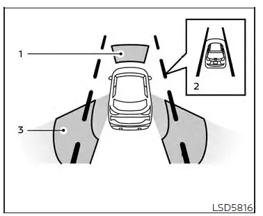 Nissan Altima L34. ProPILOT Assist (if so equipped)