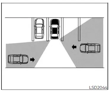 Nissan Altima L34. Rear Cross Traffic Alert (RCTA)