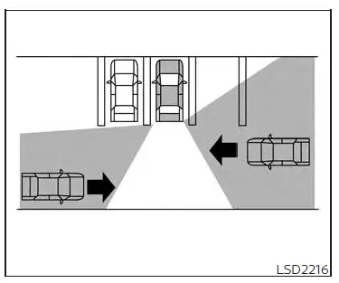 Nissan Altima L34. Rear Cross Traffic Alert (RCTA)