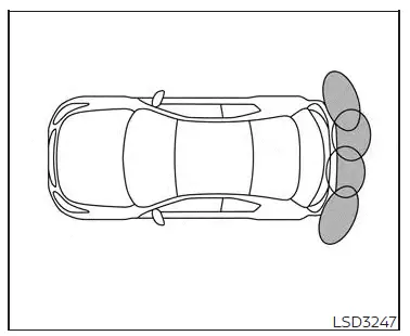 Nissan Altima L34. Rear Sonar System (RSS)