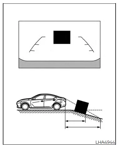 Nissan Altima L34. RearView Monitor (if so equipped)