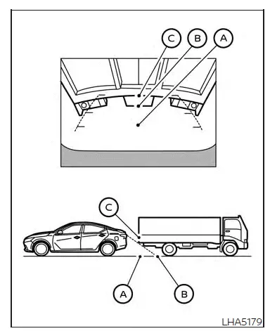 Nissan Altima L34. RearView Monitor (if so equipped)