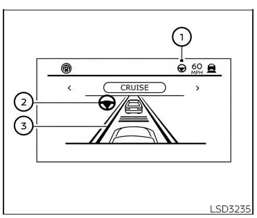 Nissan Altima L34. ProPILOT Assist (if so equipped)