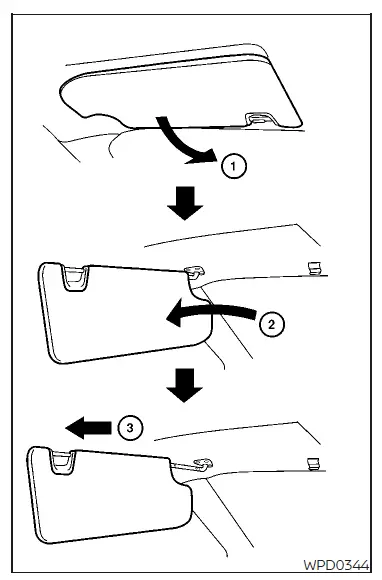 Nissan Altima L34. Sun visors