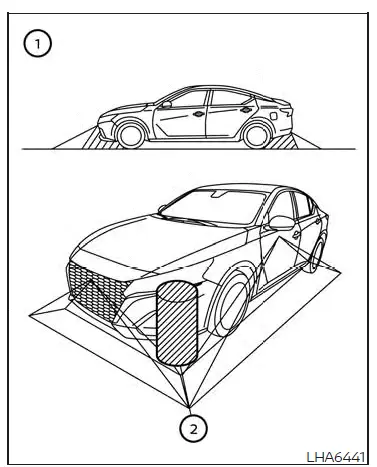 Nissan Altima L34. Intelligent Around View Monitor