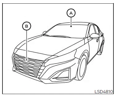 Nissan Altima L34. Automatic Emergency Braking (AEB) with Pedestrian Detection