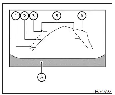 Nissan Altima L34. Intelligent Around View Monitor