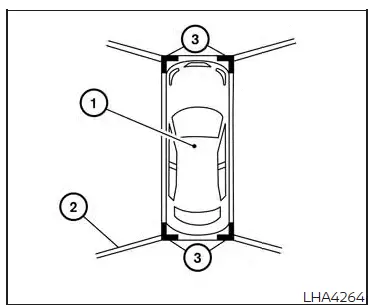 Nissan Altima L34. Intelligent Around View Monitor