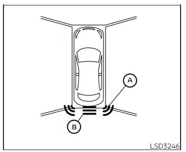 Nissan Altima L34. Rear Sonar System (RSS)