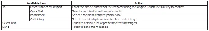 Nissan Altima L34. Bluetooth Hands-Free Phone System