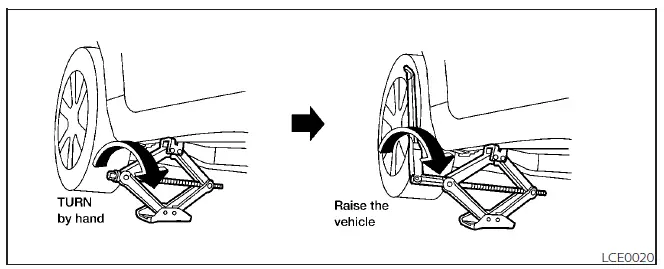 Nissan Altima L34. Flat tire