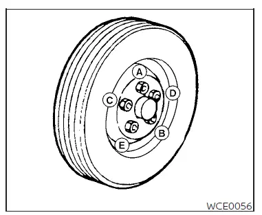 Nissan Altima L34. Flat tire