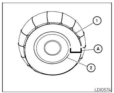 Nissan Altima L34. Wheels and tires