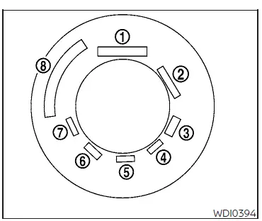 Nissan Altima L34. Wheels and tires