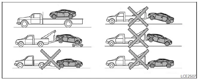 Nissan Altima L34. Towing recommended by NISSAN 