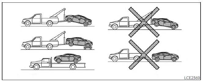 Nissan Altima L34. Towing recommended by NISSAN 