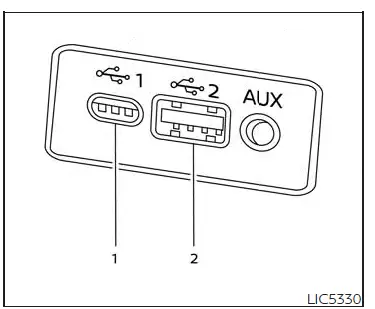 Nissan Altima L34. USB/iPod charging ports (if so equipped)