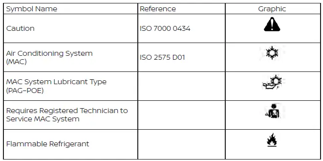 Nissan Altima L34. Vehicle identification