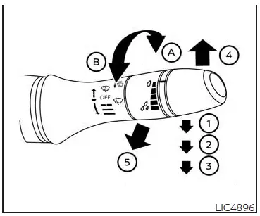 Nissan Altima L34. Switch operation