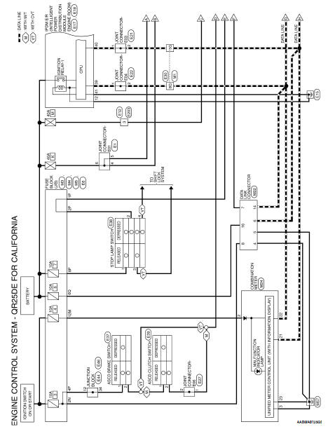 Nissan Altima (L32) 2007-2012 Service Manual: Ecu diagnosis - Engine ...
